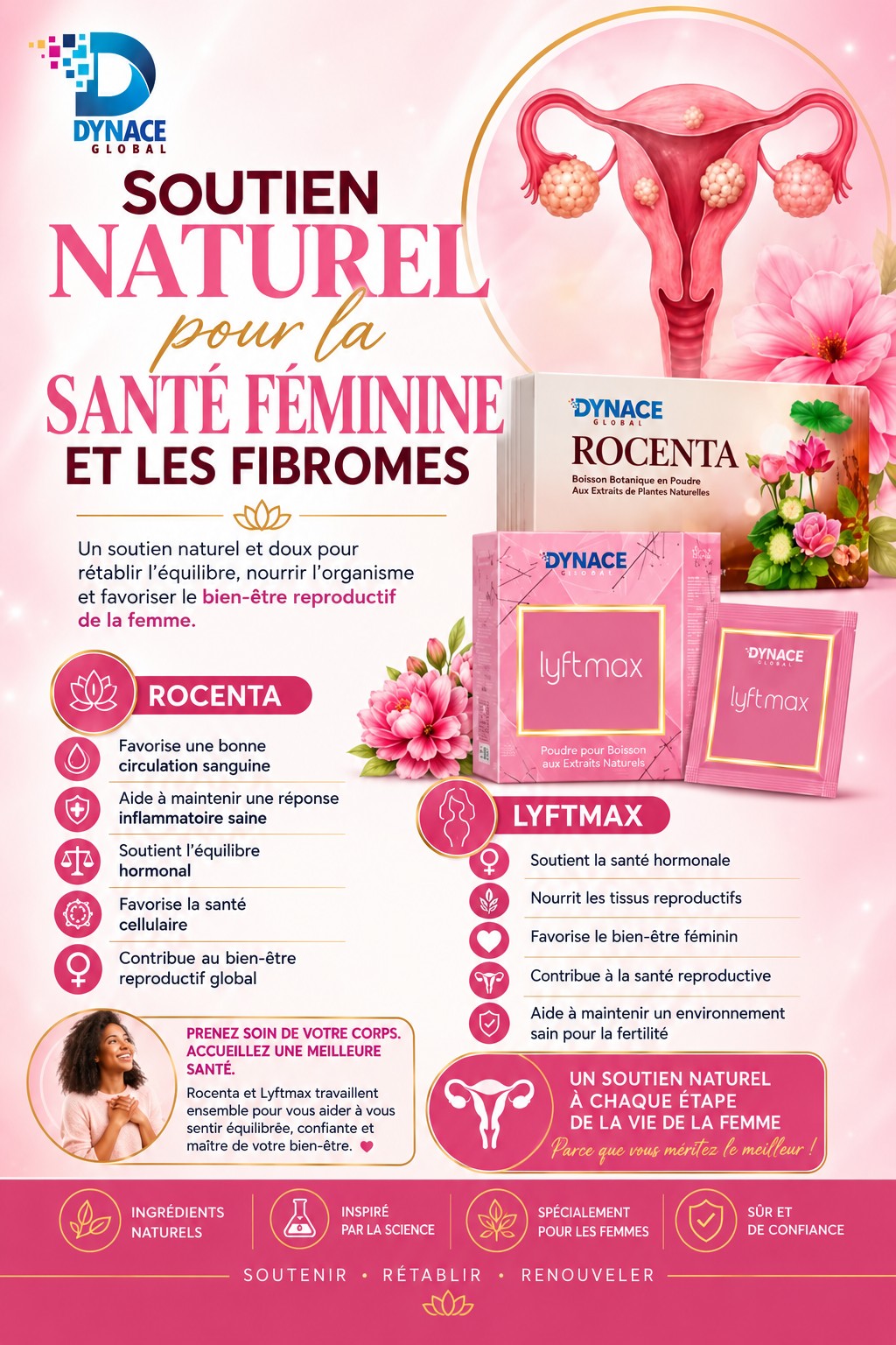 Santé féminine — Santé reproductive féminine
