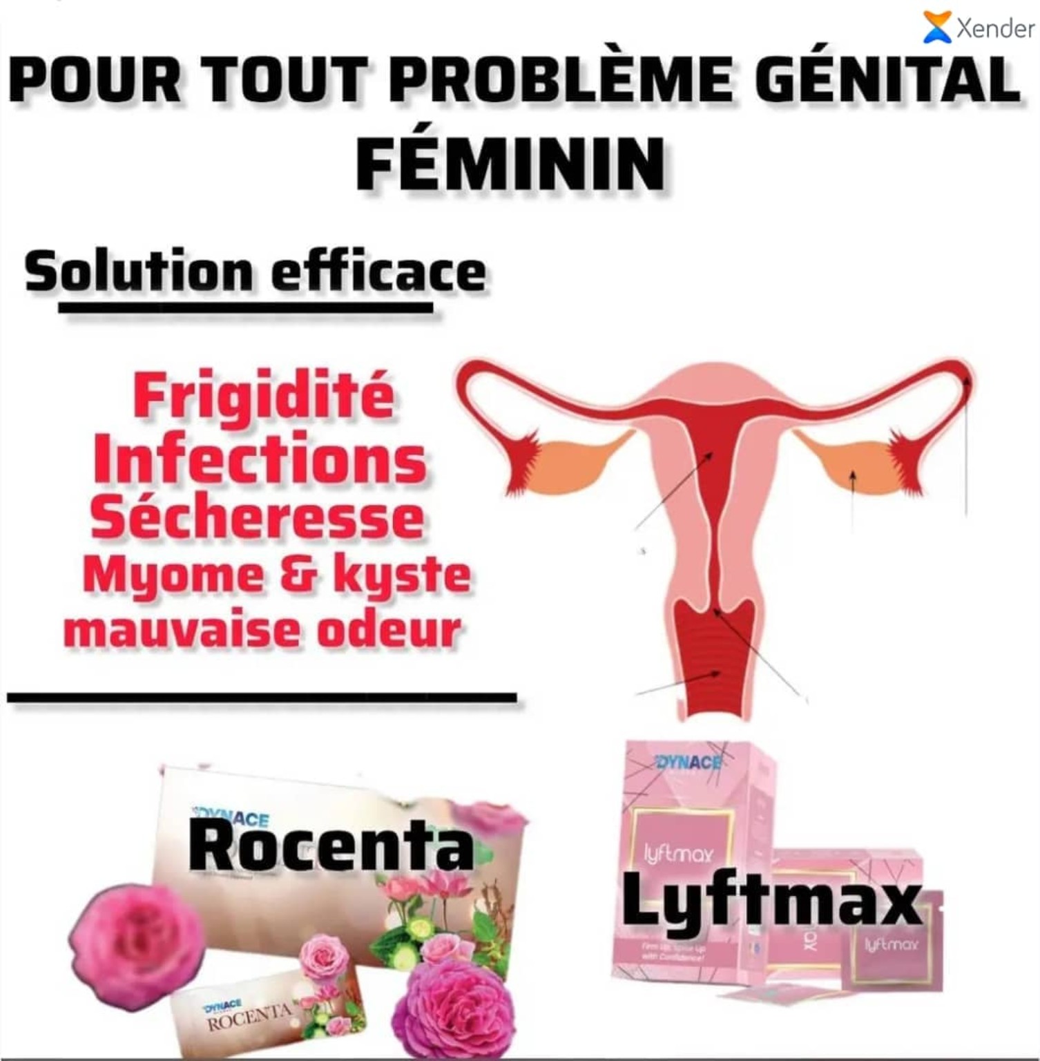 Santé reproductive — Bien-être génital féminin