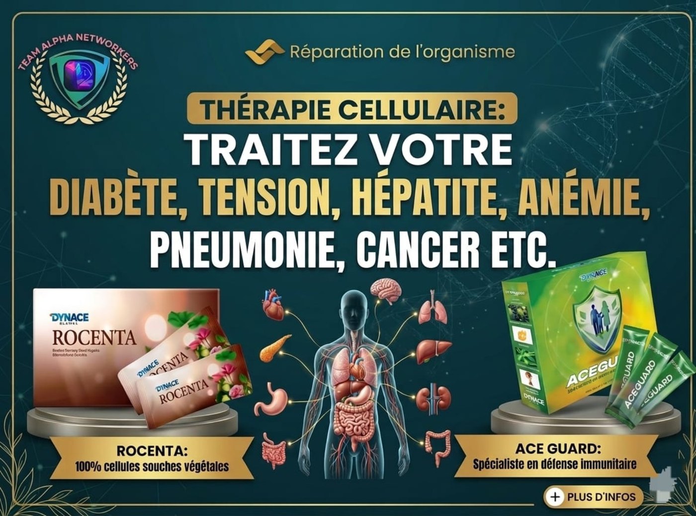 Cancer